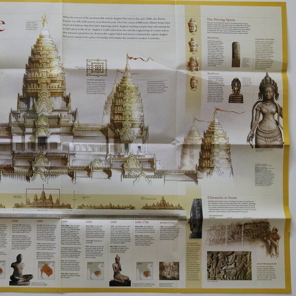 Vintage dual sided National Geographic "Map of Southeast Asia'/The Khmer Empire' - Picture 4 of 4